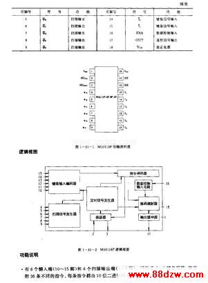 M50119F(ӻ)ңط·