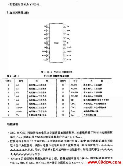 YH5103YH5103һIR (ϵͳ)ߵңر·