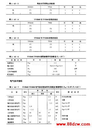 YN5049YN5050 (ӻ¼)ңط·YN504