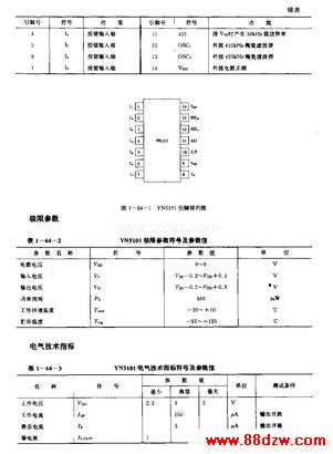 YN5101()ңر·