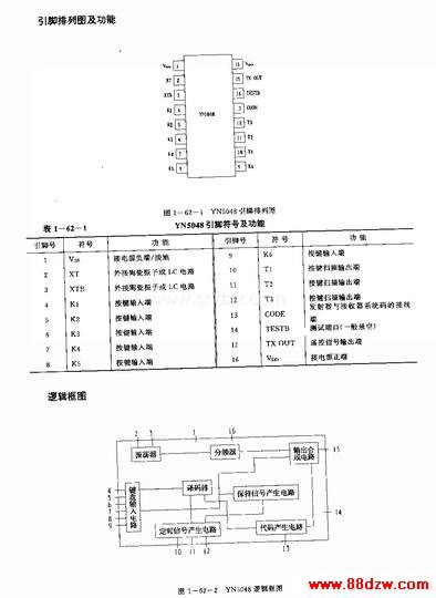 YN5048(ӻ¼͹)ңط·