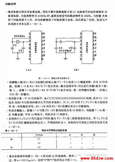 YN5048(ӻ¼͹)ңط·