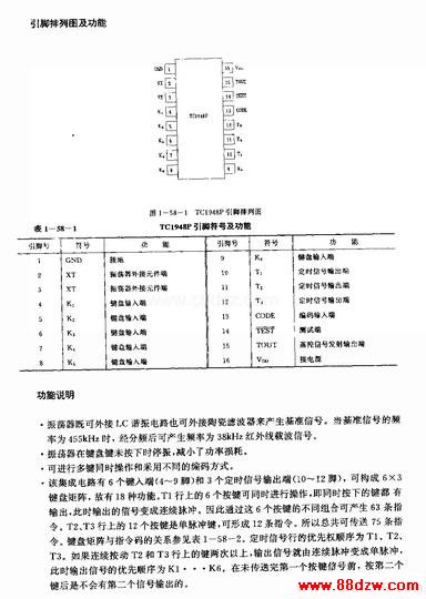 TCl94(¼)ңط·
