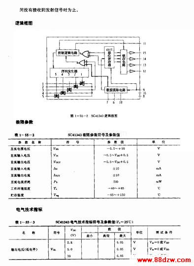 SC41343(ͨ)ߡƵңط·