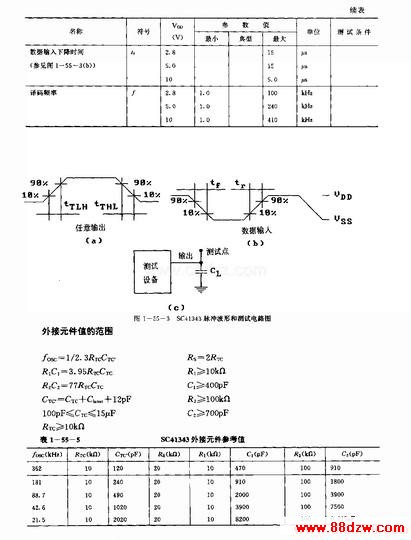 SC41343(ͨ)ߡƵңط·