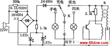 LK-02õ