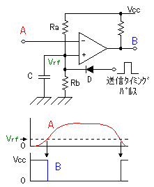 超声波测距仪的制作(常规器件)