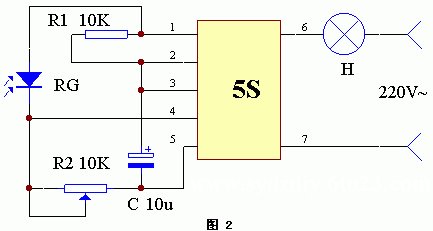 5SģĹ·