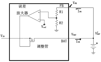 磷酸铁锂电池充电器CN3059