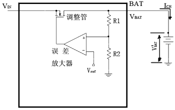 磷酸铁锂电池充电器CN3059