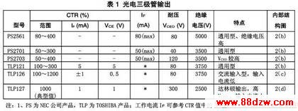 贴片式光电耦合器及其应用