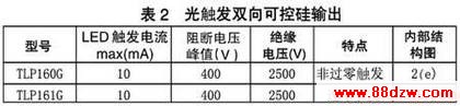 贴片式光电耦合器及其应用