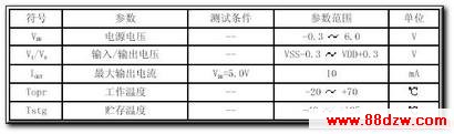͵紦оƬBISS0001Ӧ