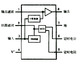 LM567ͨɵ·Ӧ