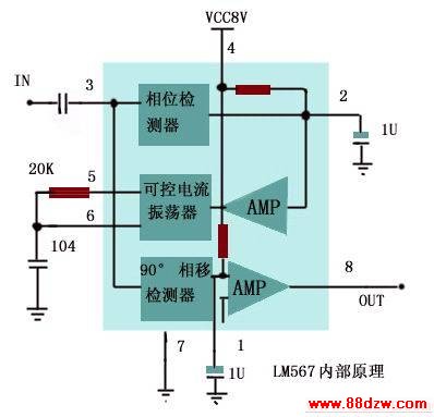 LM567ͨɵ·Ӧ