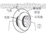 电子鼻传感器