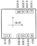 ɵ·ٳ