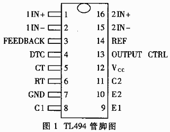 ؼɵ·TL494ܼӦ