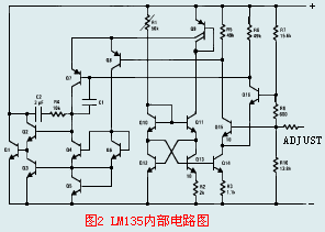 LM135¶ȴӦ