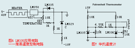LM135¶ȴӦ