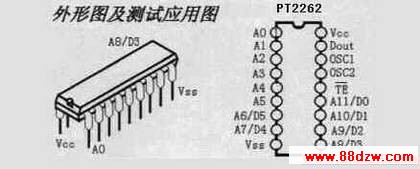 PT2262/2272뼯ɵ·
