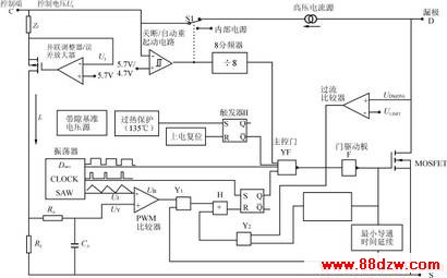 TOP204-单片开关电源原理及应用