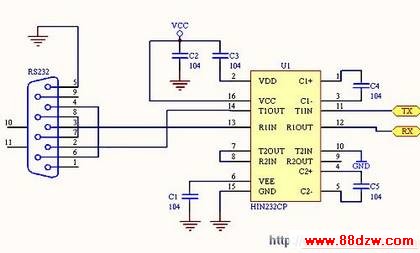 ѶAVR