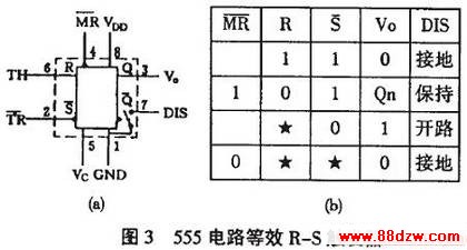 555ʱ·ķӦ