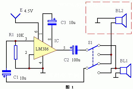 LM386˫Խ