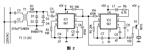 ز