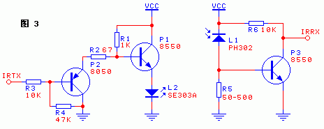 PC߽ӿ(Irda)