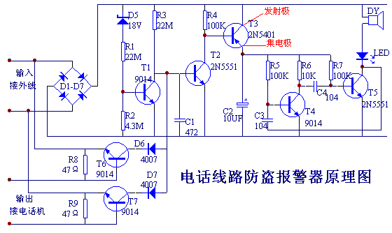 绰·