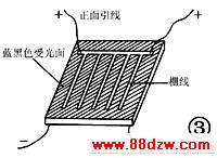 太阳能收音机