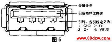 usb